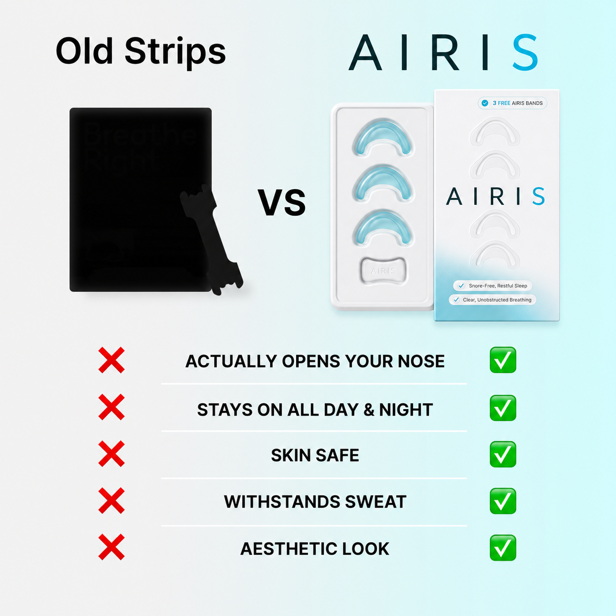 AIRIS Welcome Kit