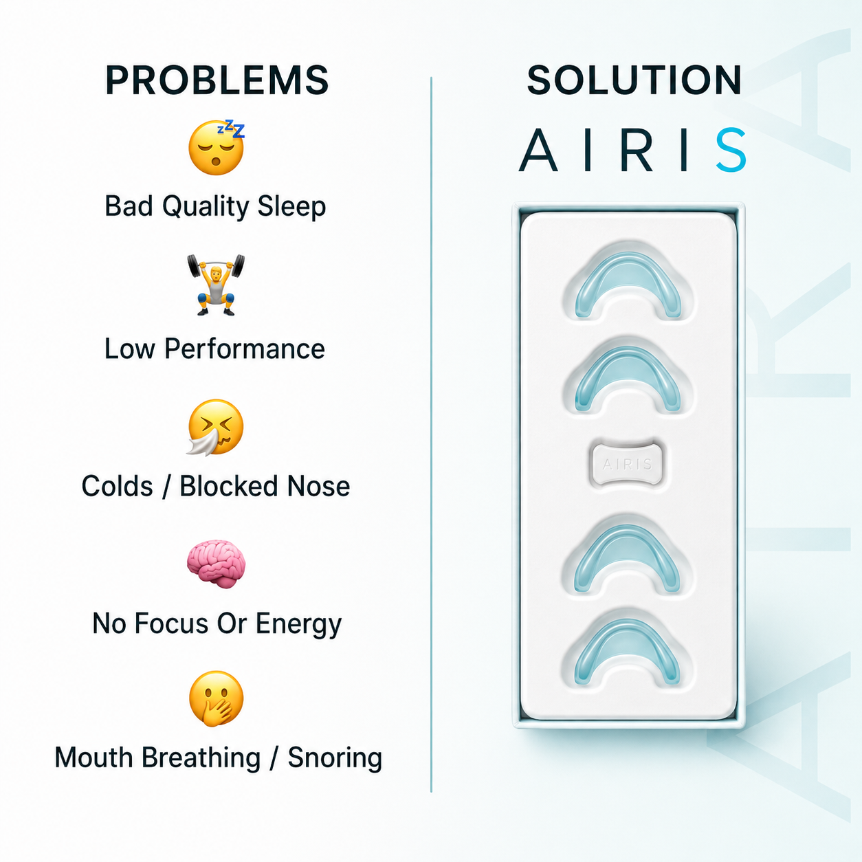 AIRIS Welcome Kit